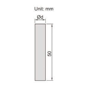 پین گیج 51 پارچه 5 – 4.50 میلی متری اینسایز مدل (Insize) 4166-5
